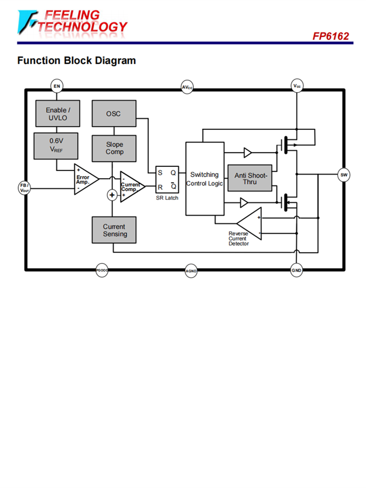 FP6162 1.5MHz 输出1.5安 PWM DC-DC同步降压调节器IC 百盛代理商
