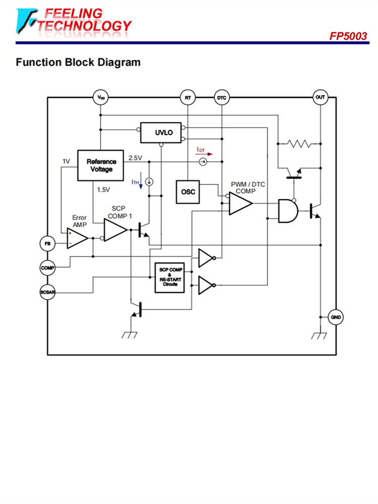 FP5003 SOP8L 高频PWM控制器与短路重新启动芯片 百盛电子代理商