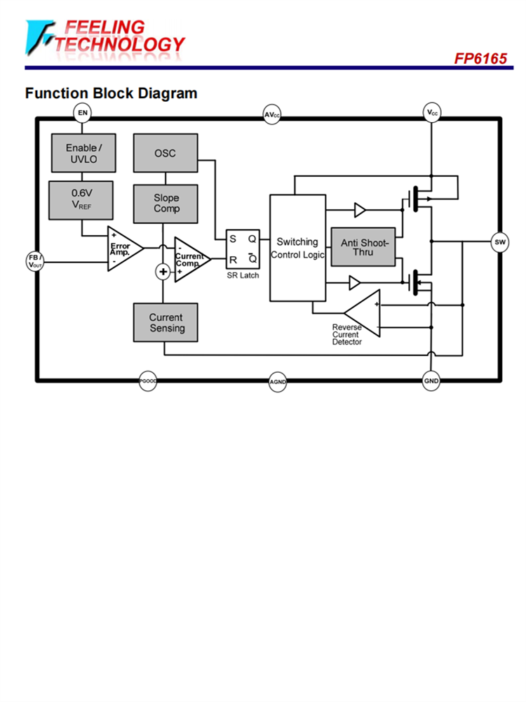 FP6165 1.5MHz、3A同步降压型稳压器 输入2.5V-5.5V 蜂窝电话应用