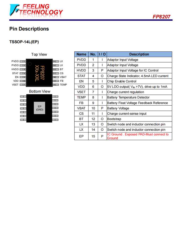 FP8207 TSSOP14L-EP 16V3A多芯电池开关充电器 同步降压 自动充电