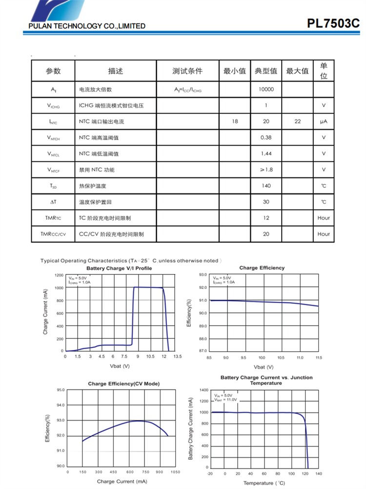 PL7503C ESOP8L 5V输入1.2A充电,三节锂电池串联升压充电管理IC