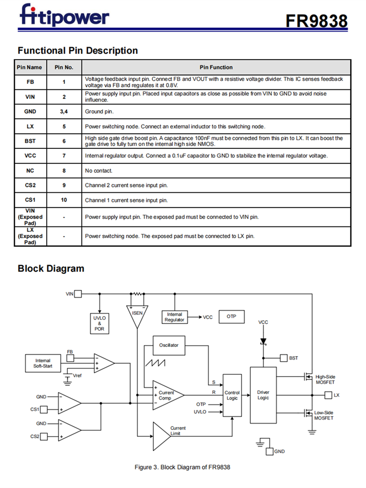 FR9838 TDFN-10L 36V,5A,130KHz DC/DC同步降压IC 全新原装现货