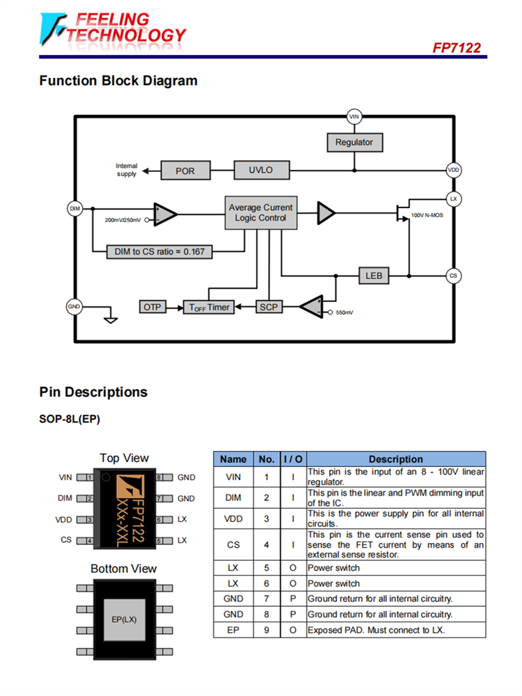 FP7122 LED驱动器IC 内部100V/6A N-MOS SOP8L-EP封装 远翔代理