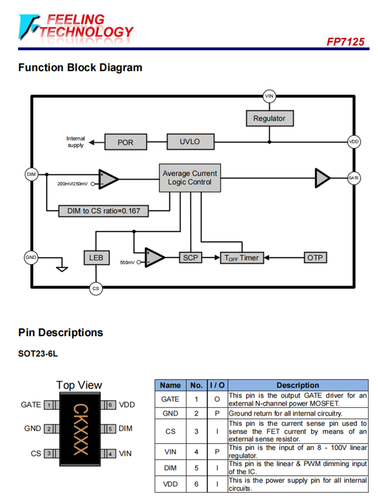 FP7125 平均电流模式控制LED驱动器IC SOT23-6L 平板背灯显示应用