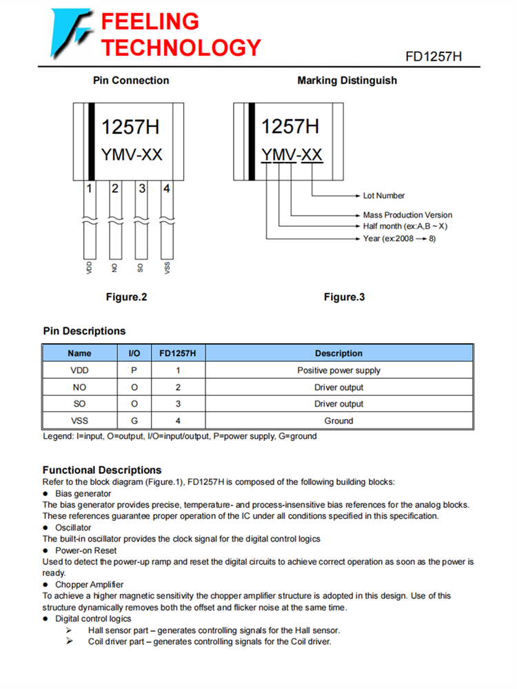 FD1257H SIP-4L 带嵌入式霍尔传感器的智能电机驱动器IC 12V系统