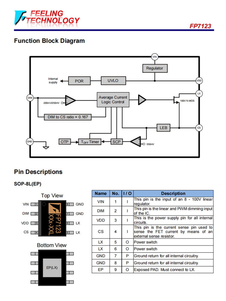 FP7123-SOP8L-供电8-100V 1A降压LED驱动器芯片 FP7183升级版本
