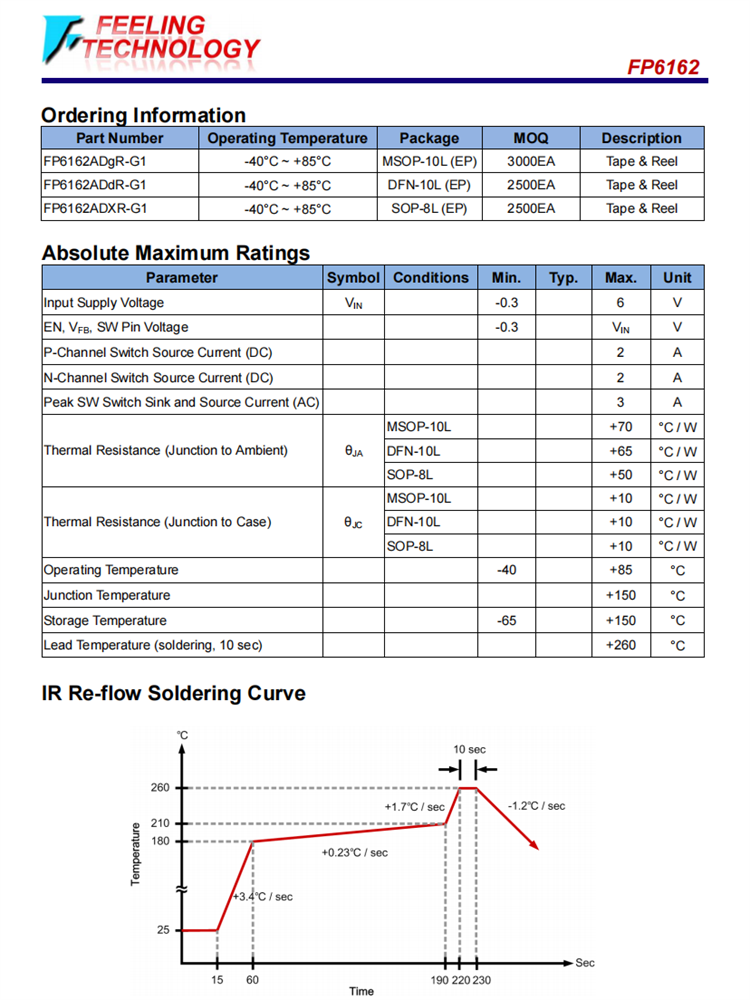 FP6162 1.5MHz 输出1.5安 PWM DC-DC同步降压调节器IC 百盛代理商