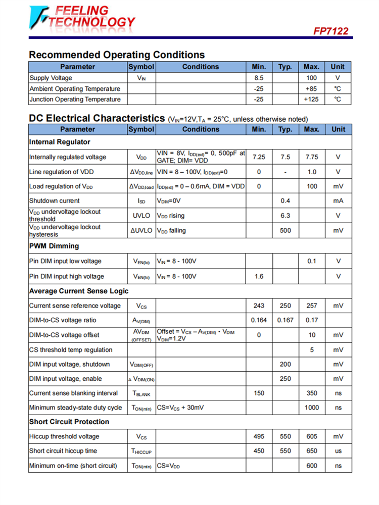 FP7122 LED驱动器IC 内部100V/6A N-MOS SOP8L-EP封装 远翔代理