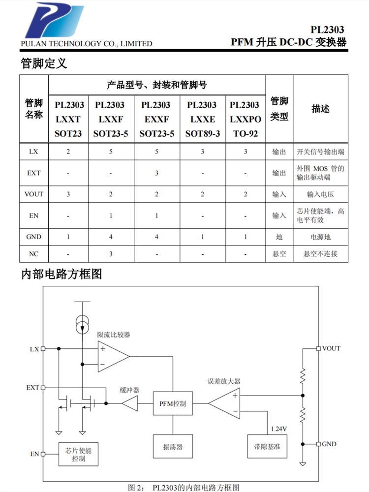  PL2303L30 L33 L36 L50 PFM 升压IC DC-DC变换器 全新原装现货