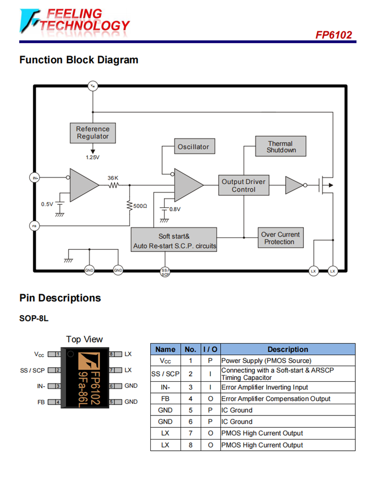 FP6102DR 20V,3A异步降压开关稳压器 内置PMOS SOP8L 全新现货