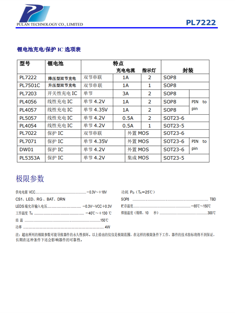 PL7222 双节锂电池充电器IC控制电路 9V降压 1A充电 
