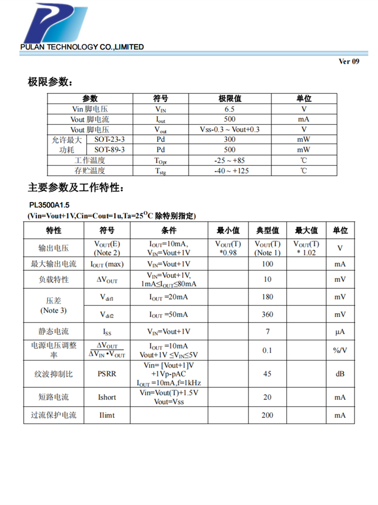 PL3500A15 A18 A25 A28 A30 A33MR 662K CMOS降压型电压稳压器IC
