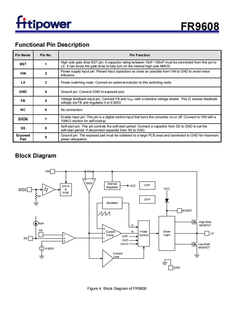天钰-FR9608-SOP8 同步降压IC 340KHzDC/DC转换器 全新原装现货