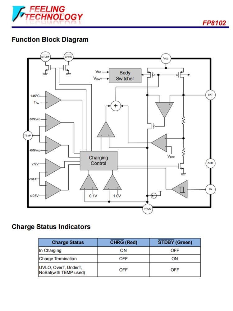 FP8102 SOP8L(EP) 1A线性锂离子电池充电IC 全新原装现货代理商 已售 0