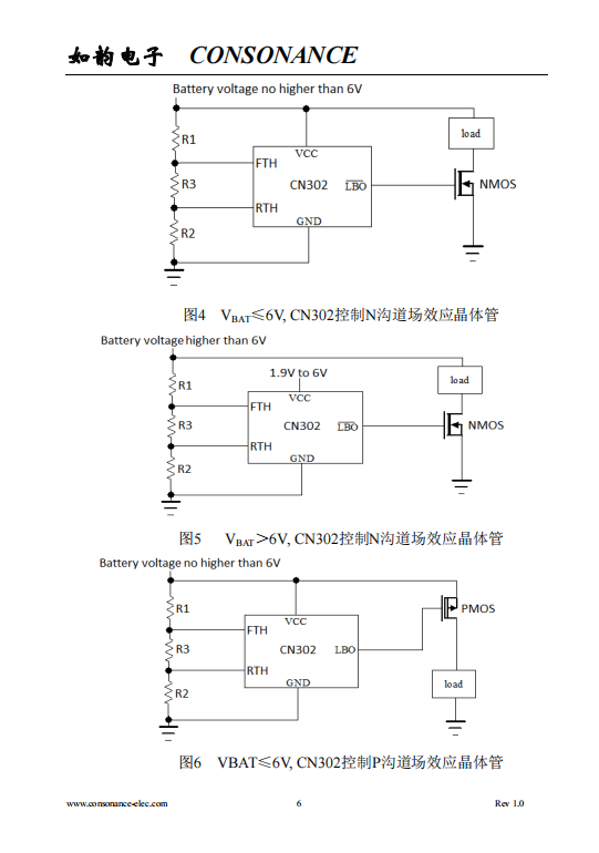CN302 可调整迟滞的低功耗电池电压检测芯片