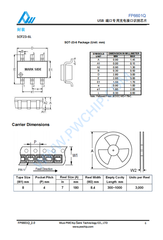 FP6601Q USB专用充电端口控制器IC 快速充电协议和QC 2.0/3.0