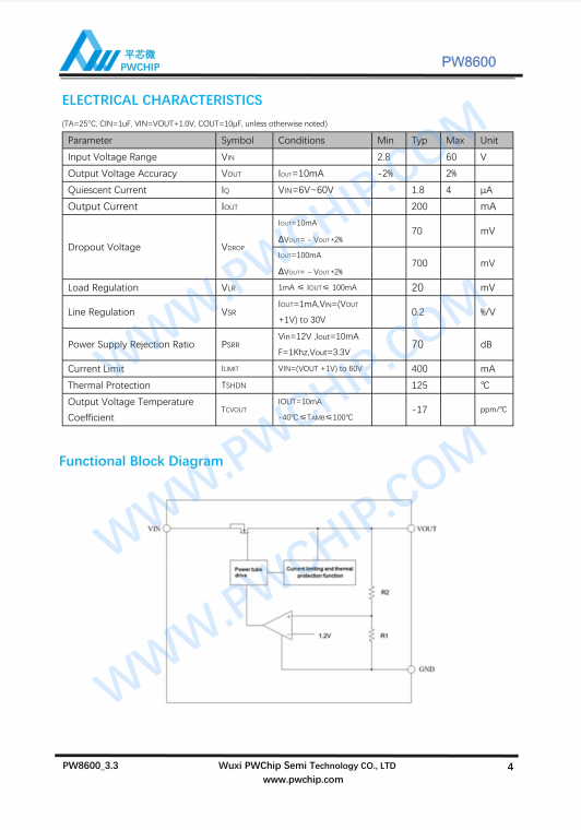 PW8600A33 A50 HV SOT23-3封装 80V输入 0.2A LDO线性稳压器芯片