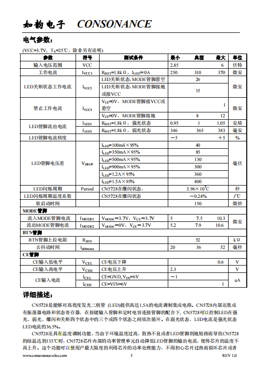 CN5728 多功能高亮度发光二极管(LED)驱动集成电路