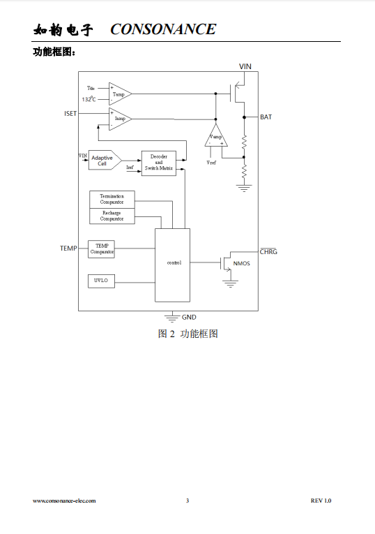 CN3086 400mA可用太阳能供电的三节镍氢电池充电管理集成电路