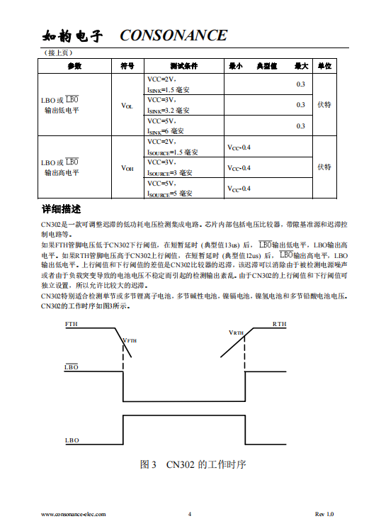 CN302 丝印302 封装SOT23-6 可调整迟滞的低功耗电池电压检测芯片
