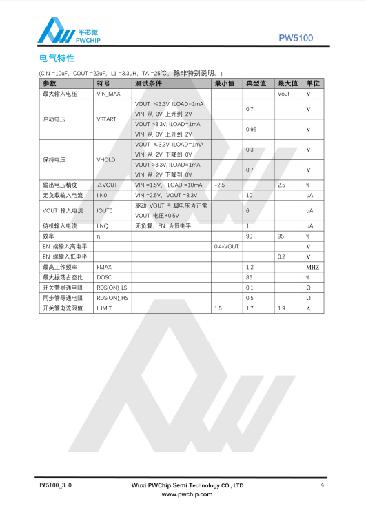 PW5100-3.0V 3.3V 5.0V 1.5A PFM同步升压DC-DC转换器芯片