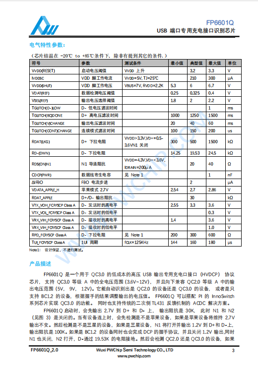 FP6601Q USB专用充电端口控制器IC 快速充电协议和QC 2.0/3.0