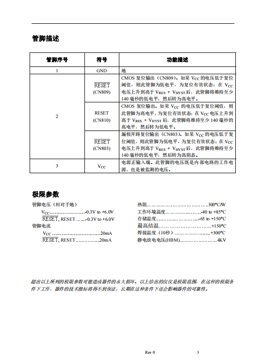 CN809J 监测电源电压或电池电压的微处理器复位电路