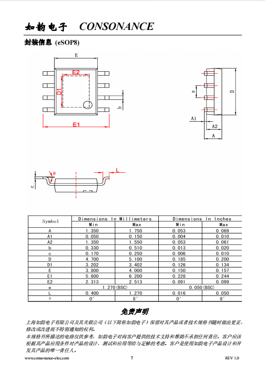 CN5502 可用模拟和PWM信号调光的高压线性LED驱动集成电路