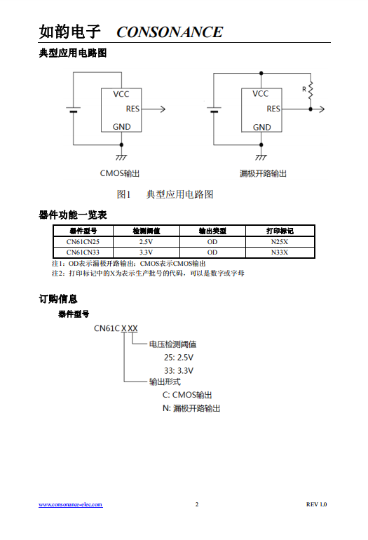 CN61C 采用CMOS工艺开发的高精度、低功耗电压检测集成电路