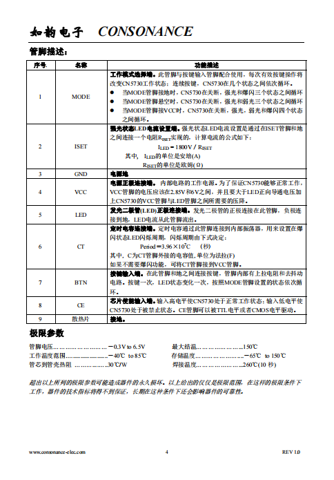 CN5730 多功能高亮度发光二极管(LED)驱动集成电路