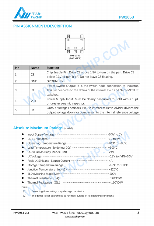 PW2053 SOT23-5封装 3A输出 DC-DC同步降压型转换器IC 96%高效率
