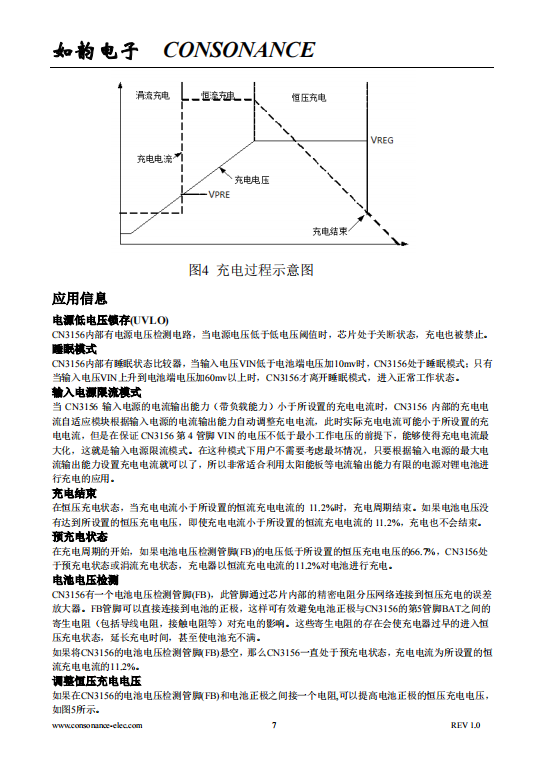 CN3156 可用太阳能板供电的单节钛酸锂电池充电管理芯片
