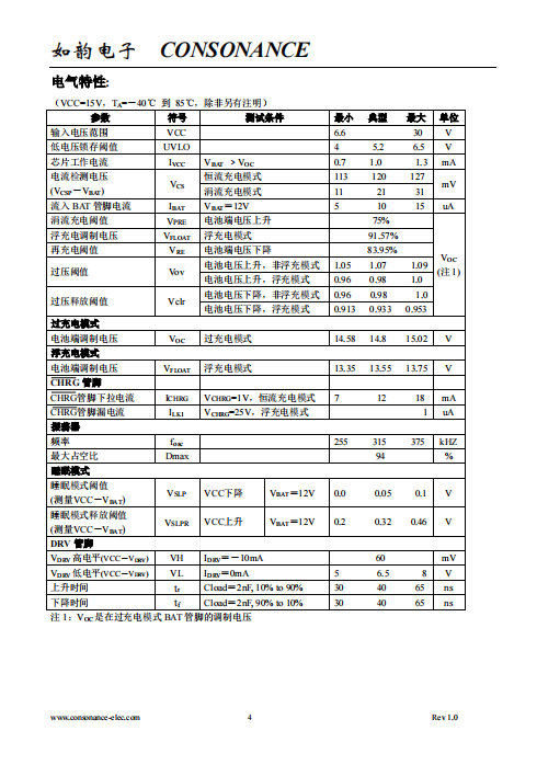 CN3768 4A，12V铅酸电池充电管理集成电路