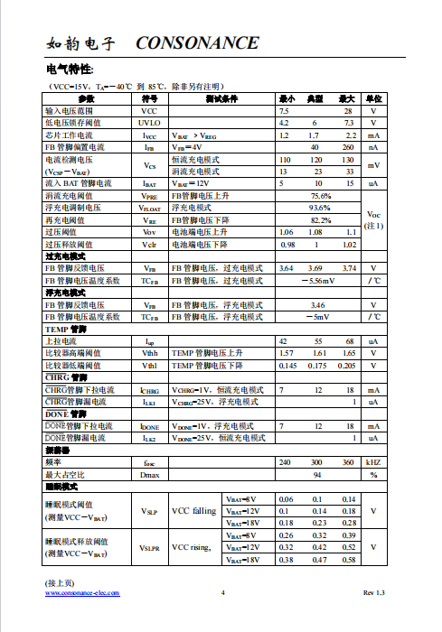 CN3717 5A铅酸电池充电管理集成电路