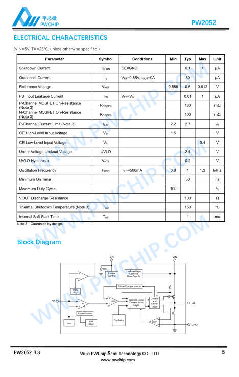 PW2052/B SOT23-5L封装 2A输出 同步降压型DC-DC转换器IC 高效率