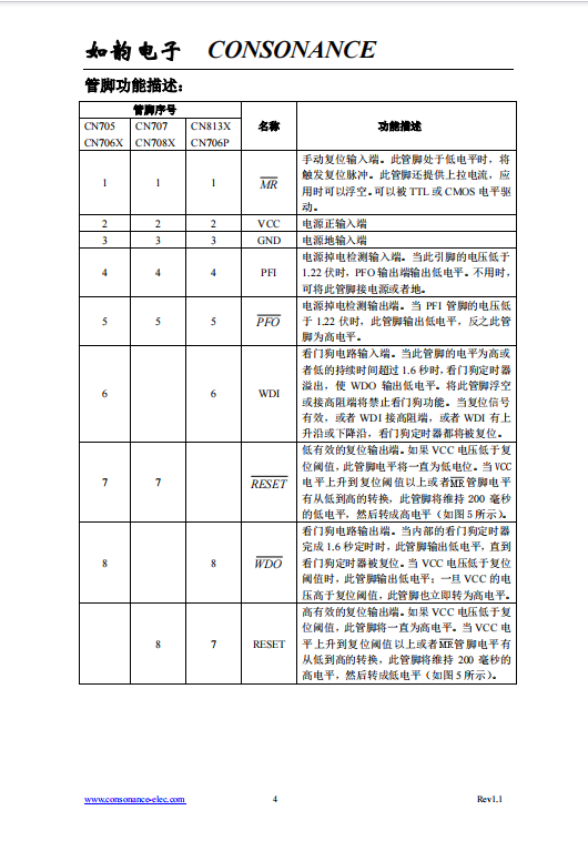 CN706T SOP8 输出入电压1.15V-6V 微处理的电源和电池电压的监测