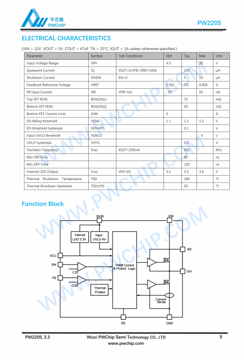 PW2205 ESOP8封装 30V输入 5A输出 高效同步降压型DC-DC转换芯片
