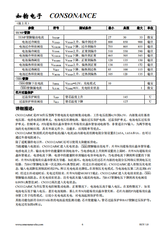 CN3312A PFM升压双节锂电池充电控制集成电路