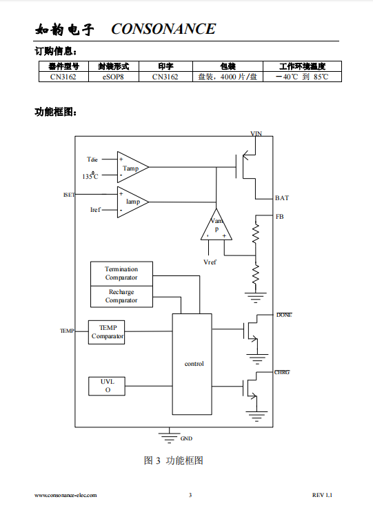 CN3162 对单节可充电锂电池进行充电管理的集成电路