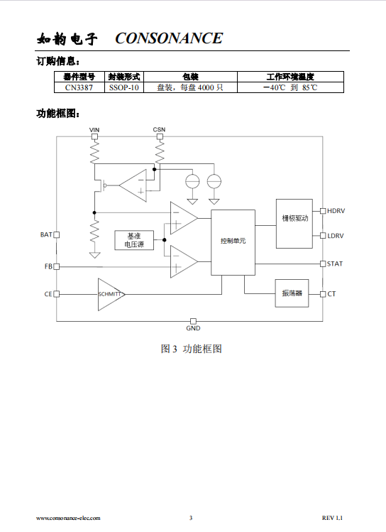 CN3387  PFM升压型多节镍氢电池充电控制集成电路