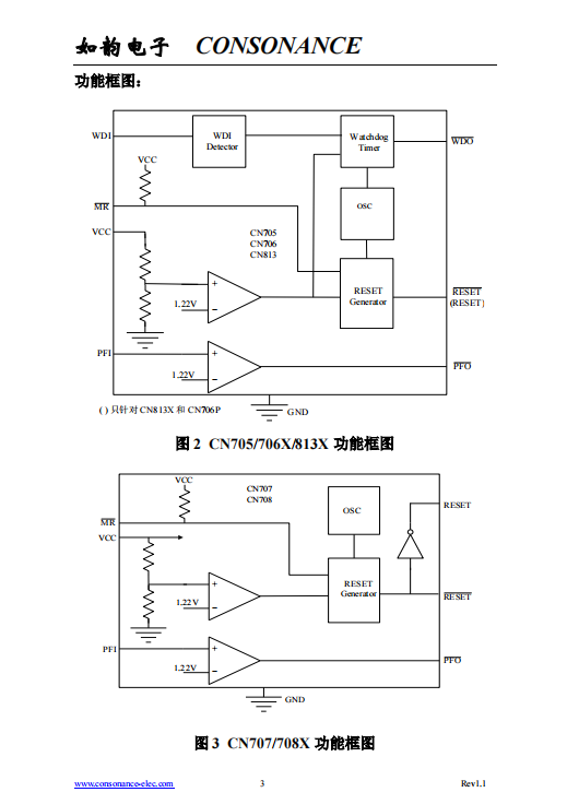 CN708用于微处理的电源和电池电压的监测