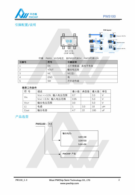 PW5100-3.0V 3.3V 5.0V 1.5A PFM同步升压DC-DC转换器芯片