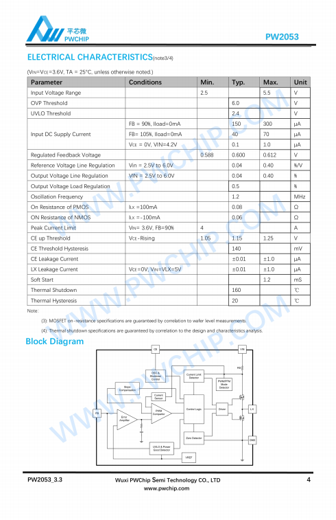 PW2053 SOT23-5封装 3A输出 DC-DC同步降压型转换器IC 96%高效率