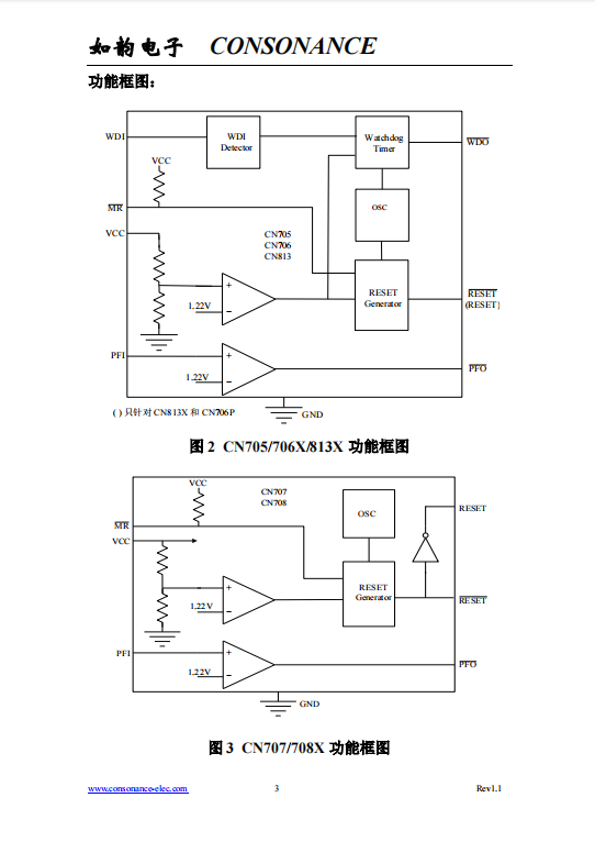 CN706T SOP8 输出入电压1.15V-6V 微处理的电源和电池电压的监测