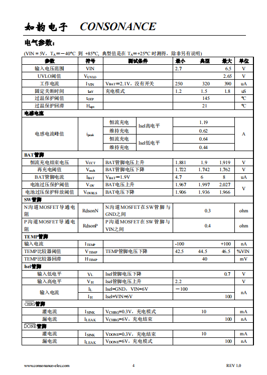 CN3601 PFM 降压模式单节镍锌电池充电管理集成电路  工作模式：开关式