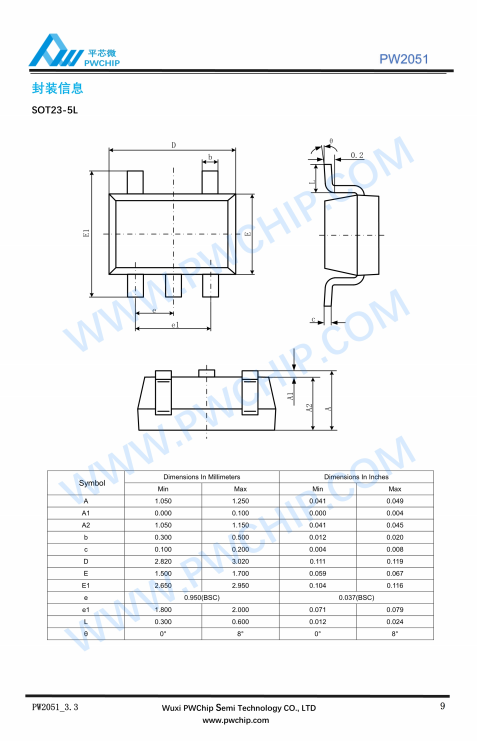 PW2051 SOT23-5L封装 PWM/PFM自动切换 1.5A DC-DC降压转换器IC