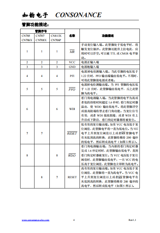 CN708用于微处理的电源和电池电压的监测