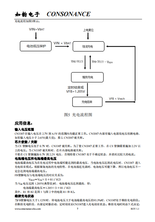 CN3387  PFM升压型多节镍氢电池充电控制集成电路