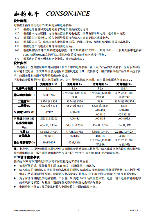 CN3384 PFM升压型四节锂电池充电控制集成电路