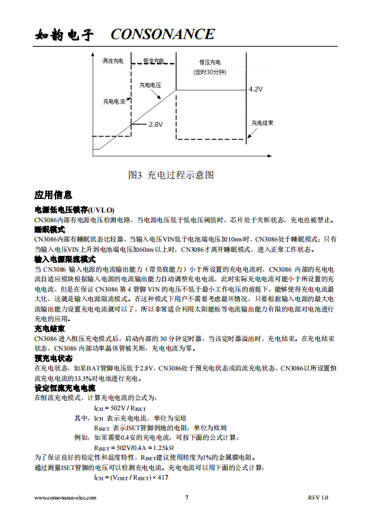 CN3086 400mA可用太阳能供电的三节镍氢电池充电管理集成电路